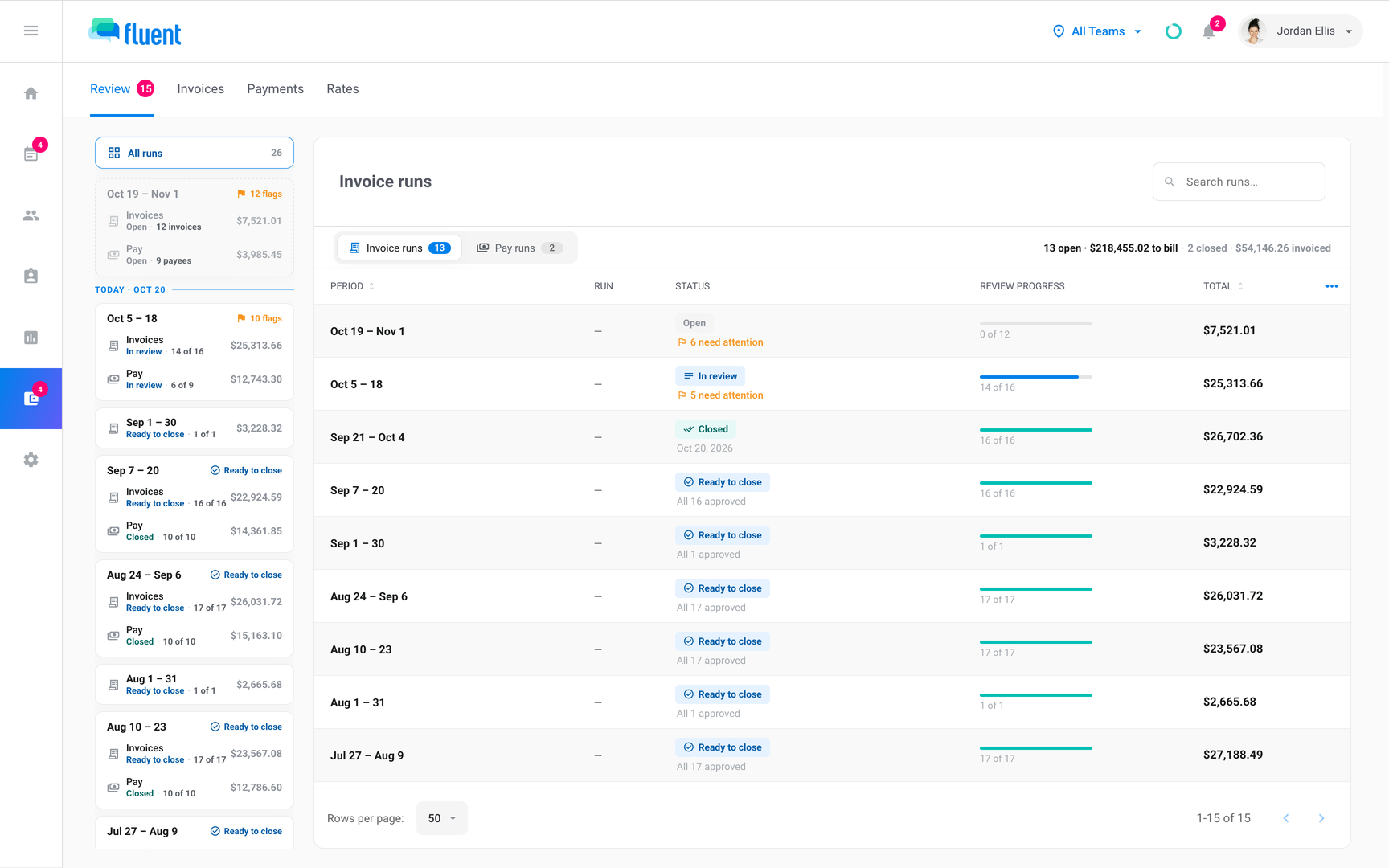 Billing › Review All runs with an invoice run reading Ready to close in the Status column
