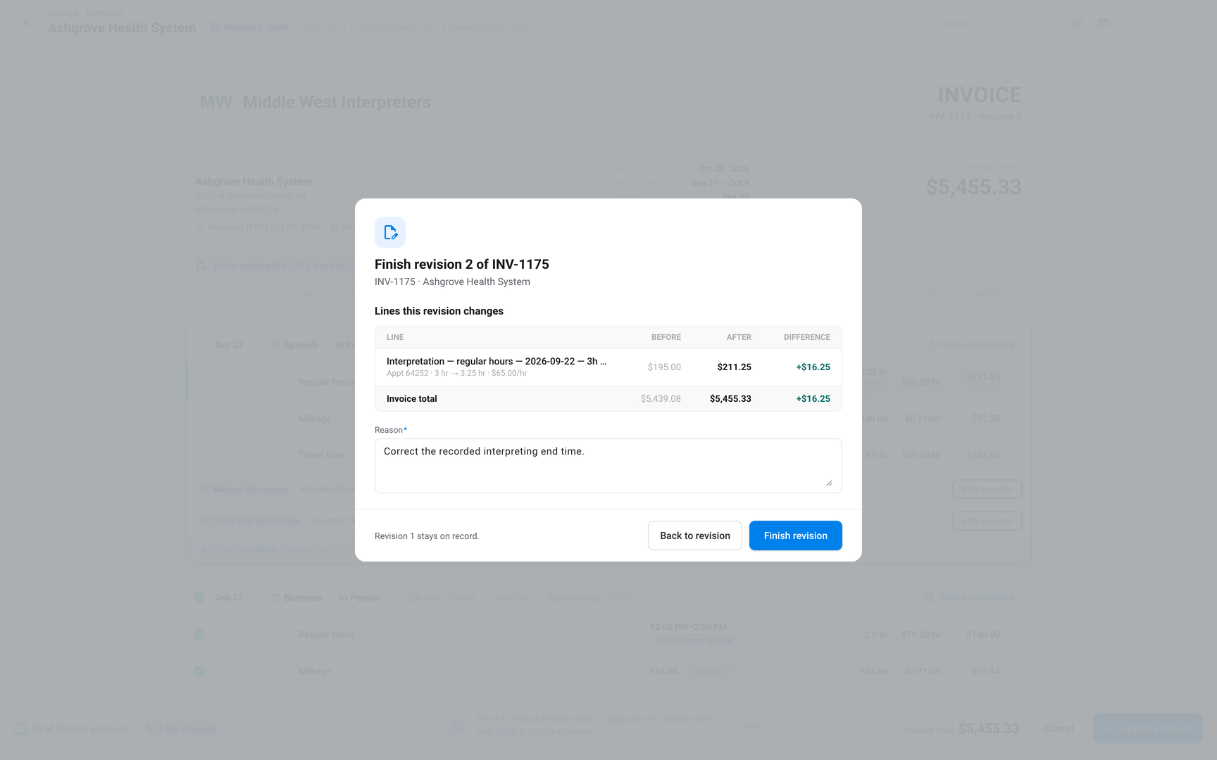 "Finish revision 2" dialog listing the changed line and invoice total, with a reason and the Finish revision button