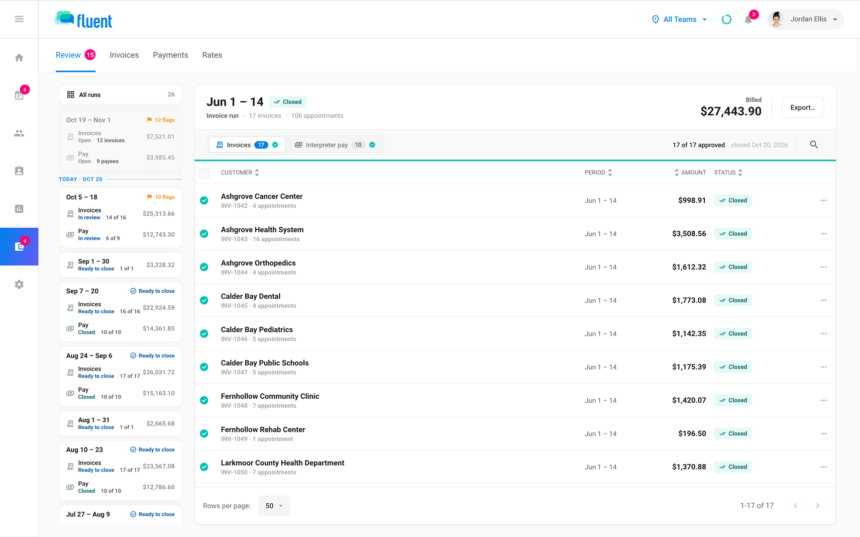 Billing › Review closed invoice run with the Export… button in the header and its Closed invoices below