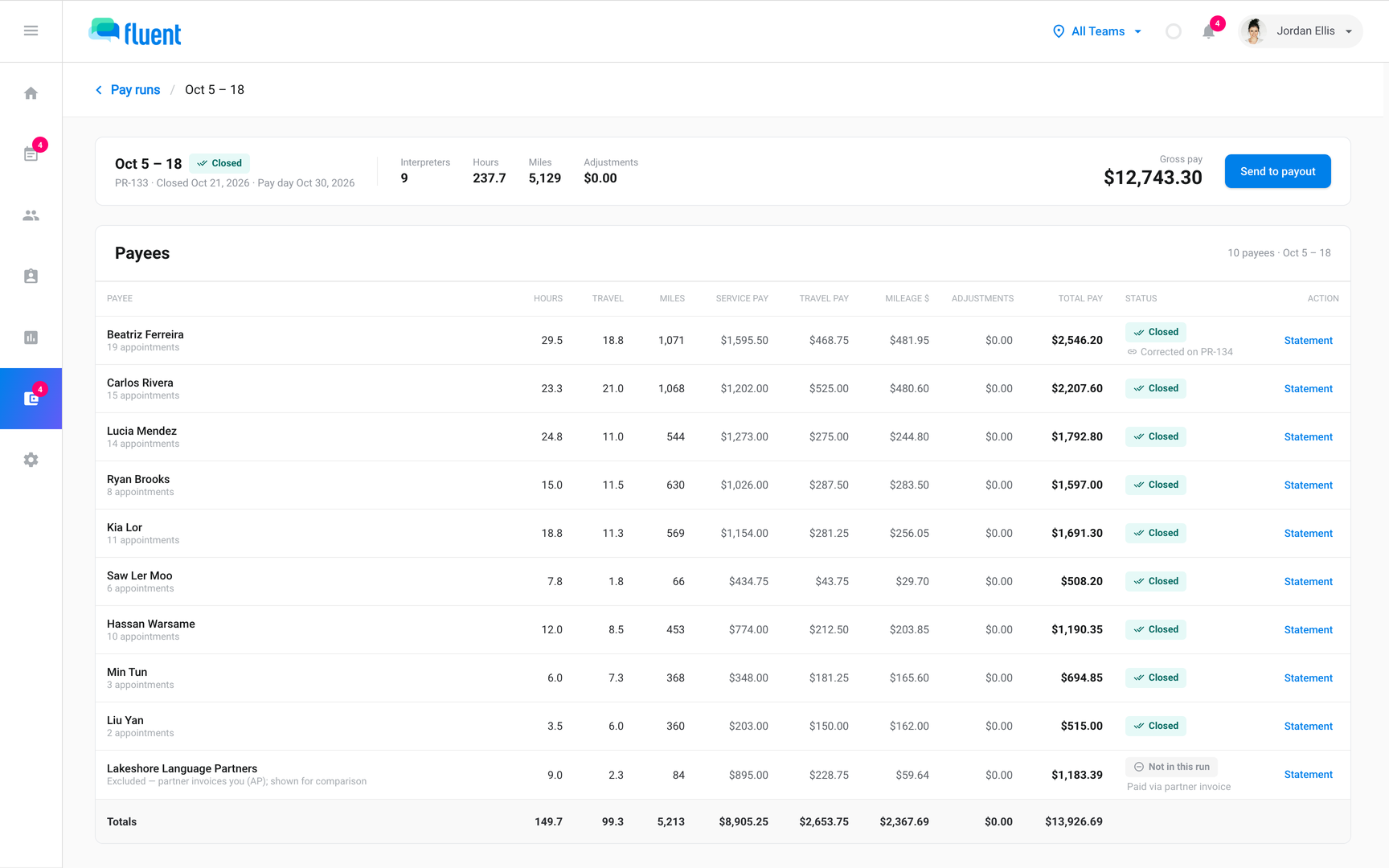 Billing › Payments closed run with a payee reading Corrected on and the paying pay run's id