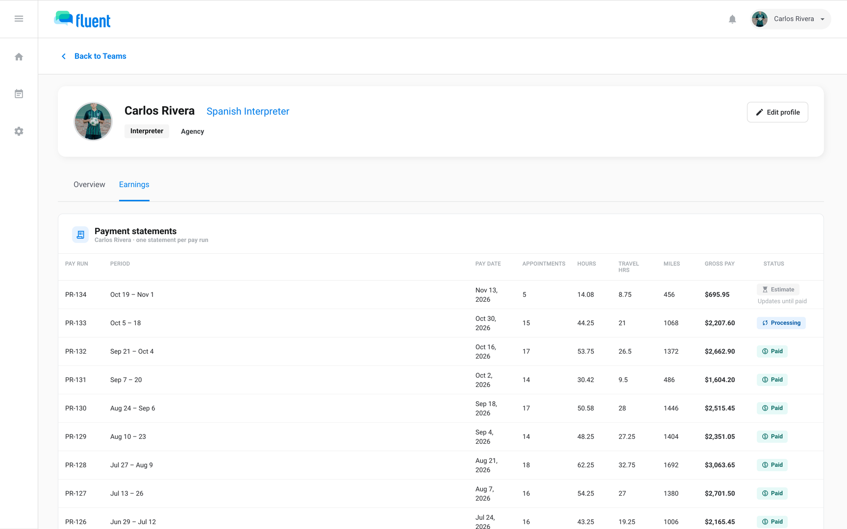 Interpreter profile Earnings tab listing pay statements reading Estimate with Updates until paid, Processing and Paid