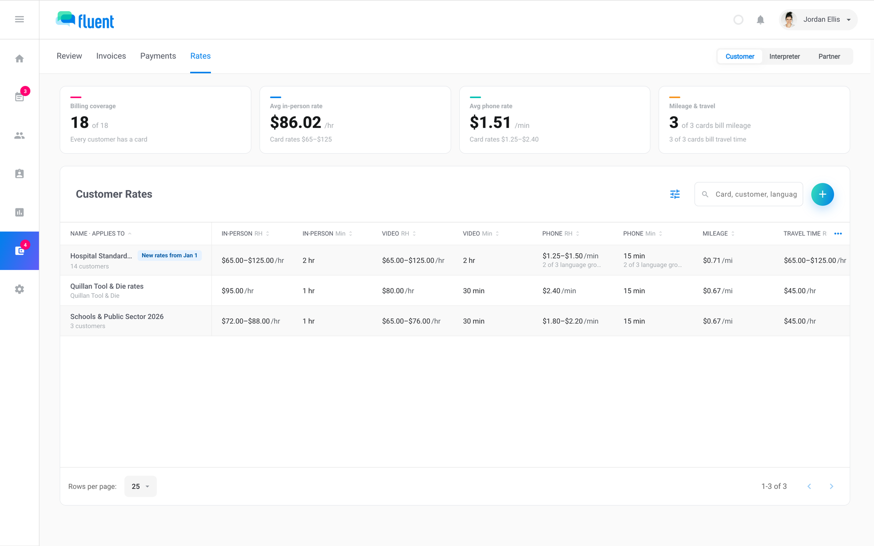 Billing › Rates › Customer with the seeded customer rate cards and the customers each applies to