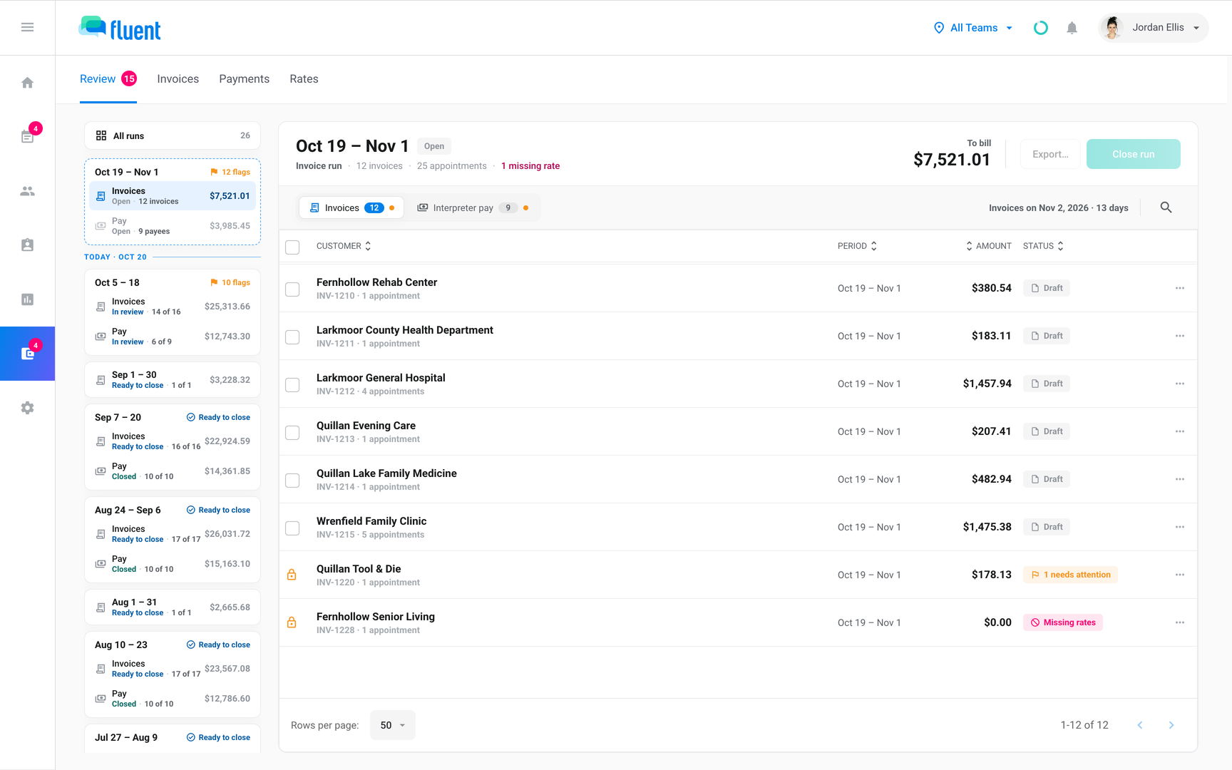 Billing › Review invoice run with one invoice showing the red Missing rates status among priced invoices