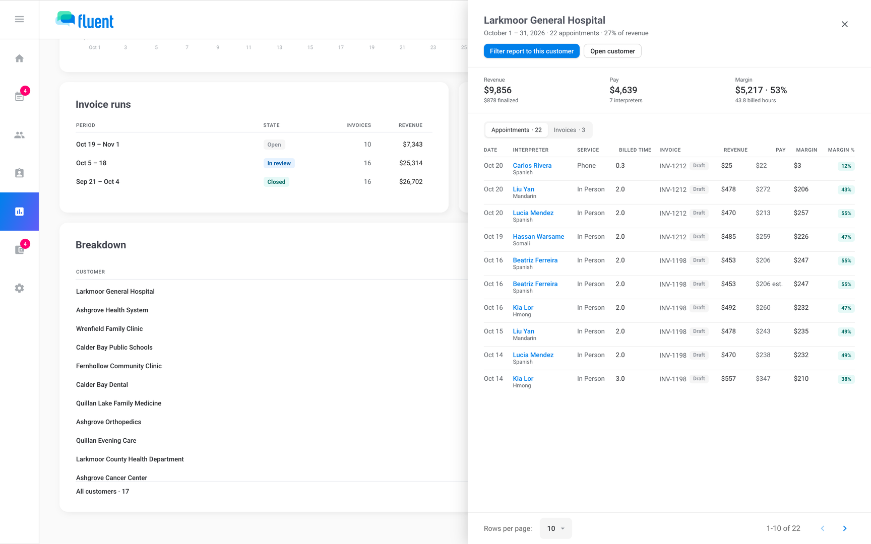 Reports › Billing with a customer's drawer open on Appointments and the Filter report to this customer button