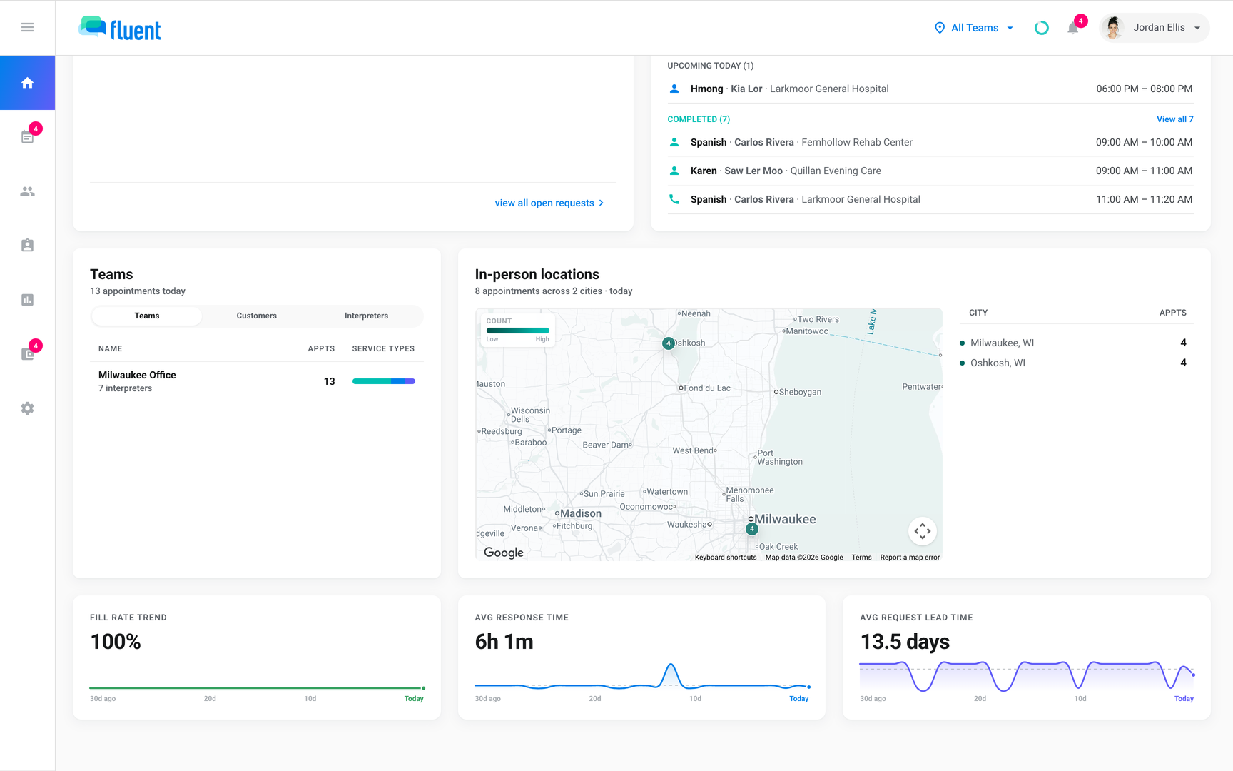 Bottom of the Dashboard with today's breakdown, In-person locations, and the 3 trends for the last 30 days