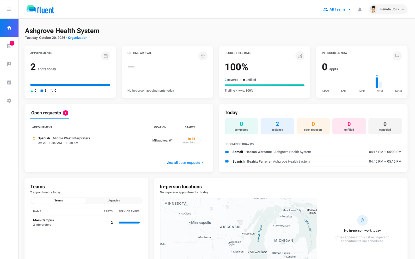 Organization Dashboard with the Request Fill Rate card and Open requests showing the agency for each request