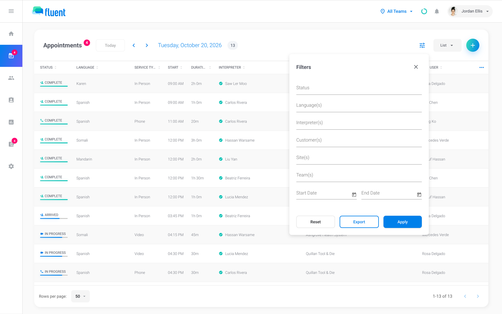 Appointments with the Filters panel open, showing the date fields and the Reset, Export, and Apply buttons